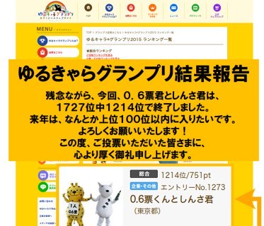 ゆるきゃらグランプリ結果報告！