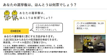 あなたの選挙権は、ほんとうは何票でしょう？