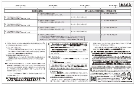 本日、朝日新聞（東北版）に、意見広告が掲載されました。
