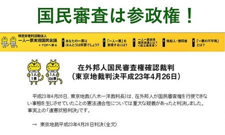 国民審査裁判情報を更新しました。
