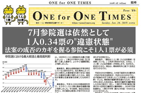 【サポーター有志による新聞 「One for One Times」 20190616号を発行しました】