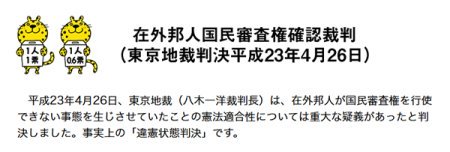 国民審査裁判情報を更新しました。⇒東京高裁判決言渡し来年3月5日