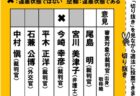 【10/27衆院選＆最高裁裁判官国民審査用の「切り抜き」を掲載しました】